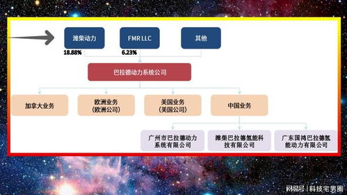 不懼專利壁壘，中國氫燃料電池發(fā)動(dòng)機(jī)國產(chǎn)化率達(dá)90%，引領(lǐng)產(chǎn)業(yè)化與技術(shù)推廣新浪潮